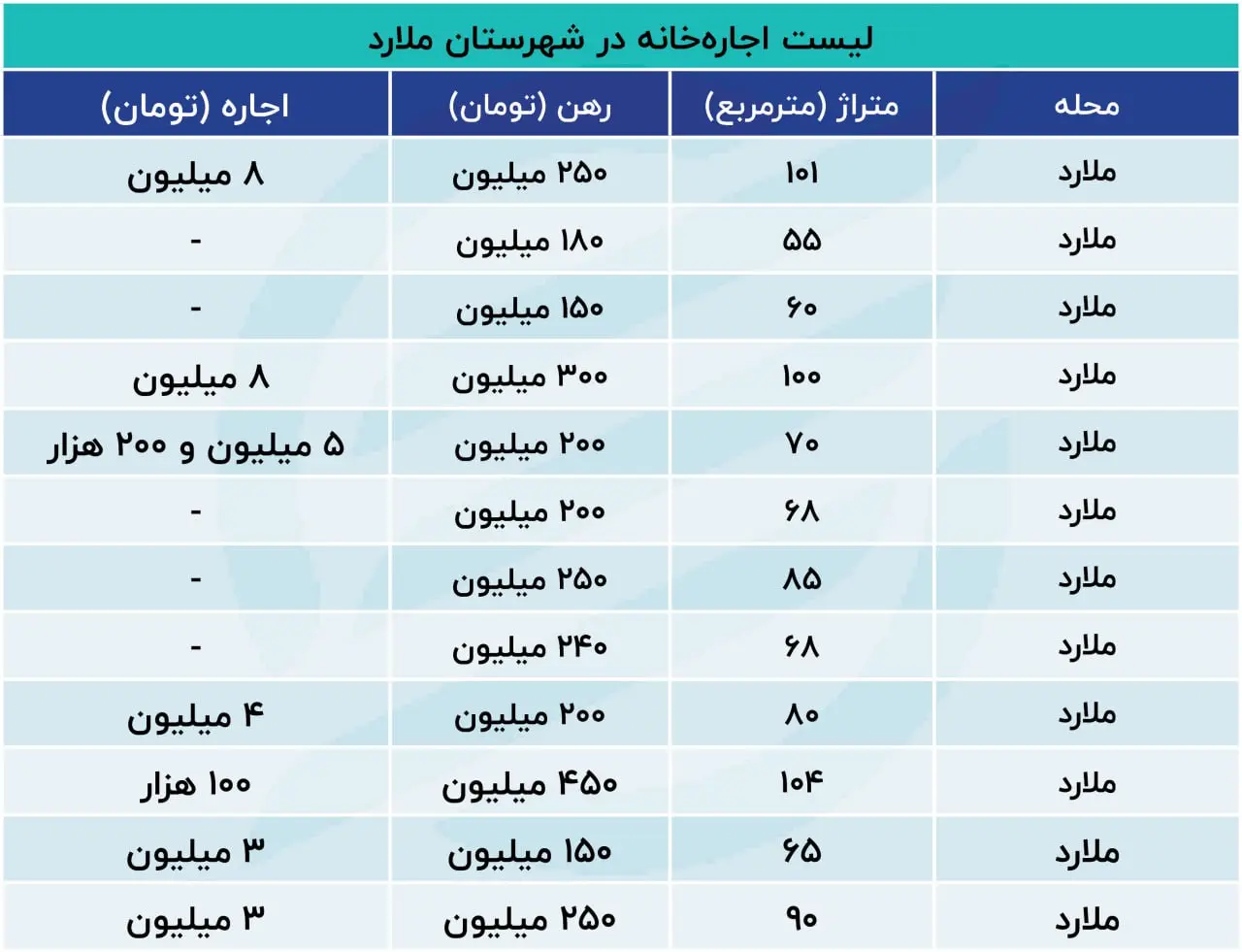 م1