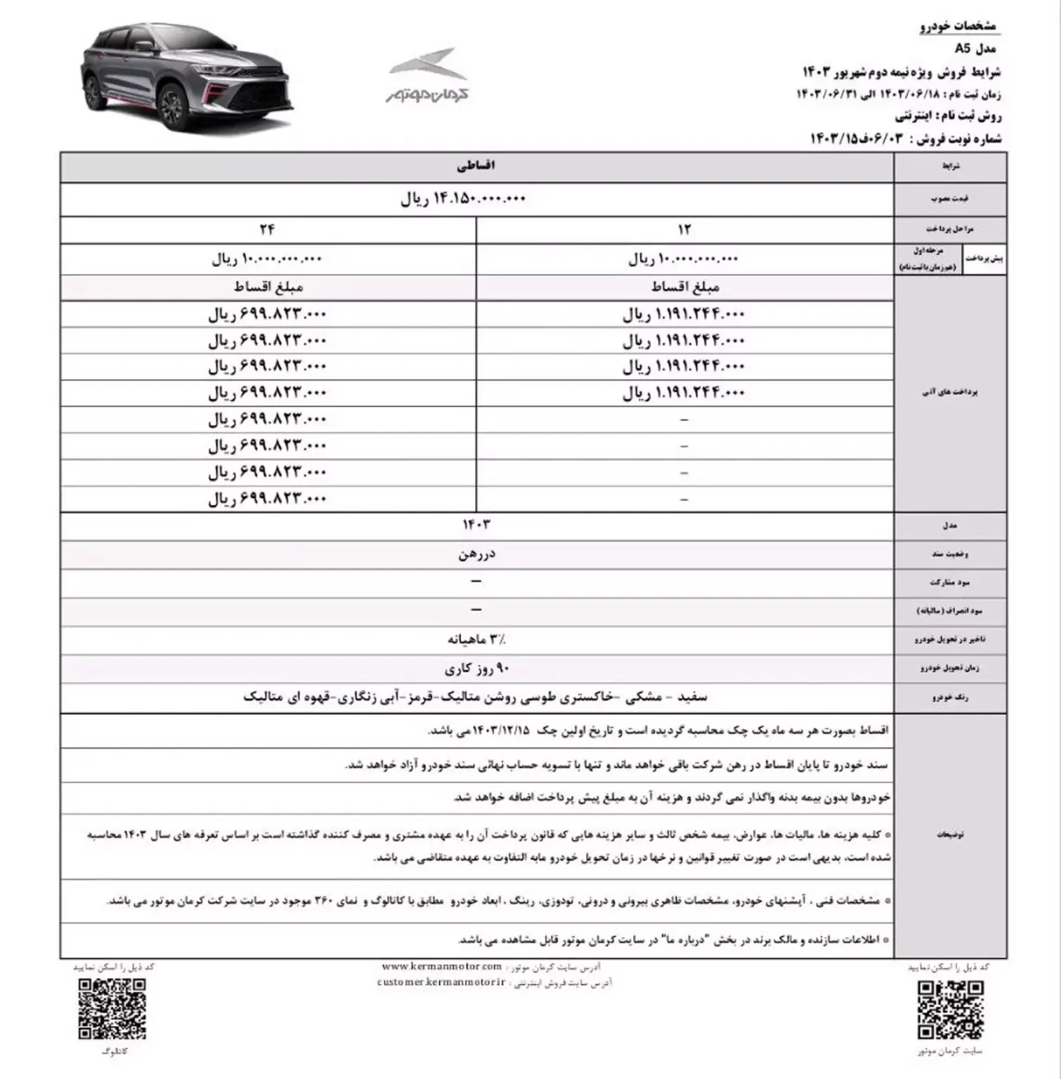 فروش-فوق_العاده-خودرو-1510x1536