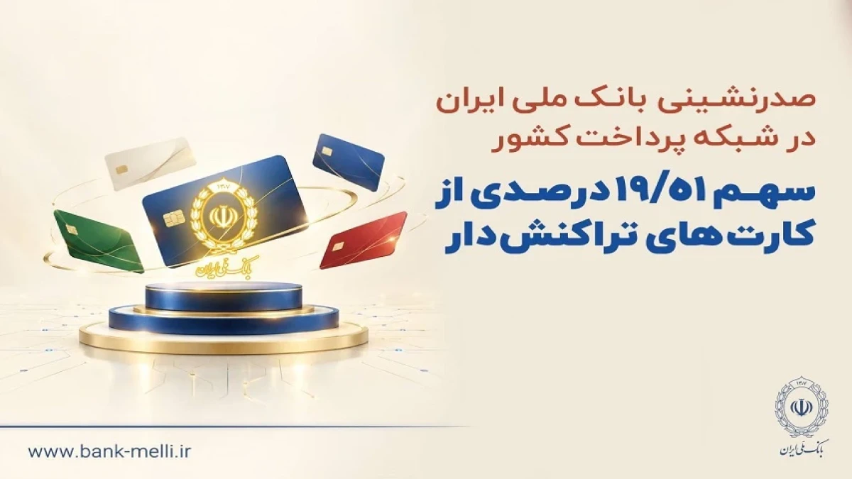 صدرنشینی بانک ملی ایران در شبکه پرداخت کشور/سهم بیش از ۱۹ درصدی از کارت‌های تراکنش‌دار